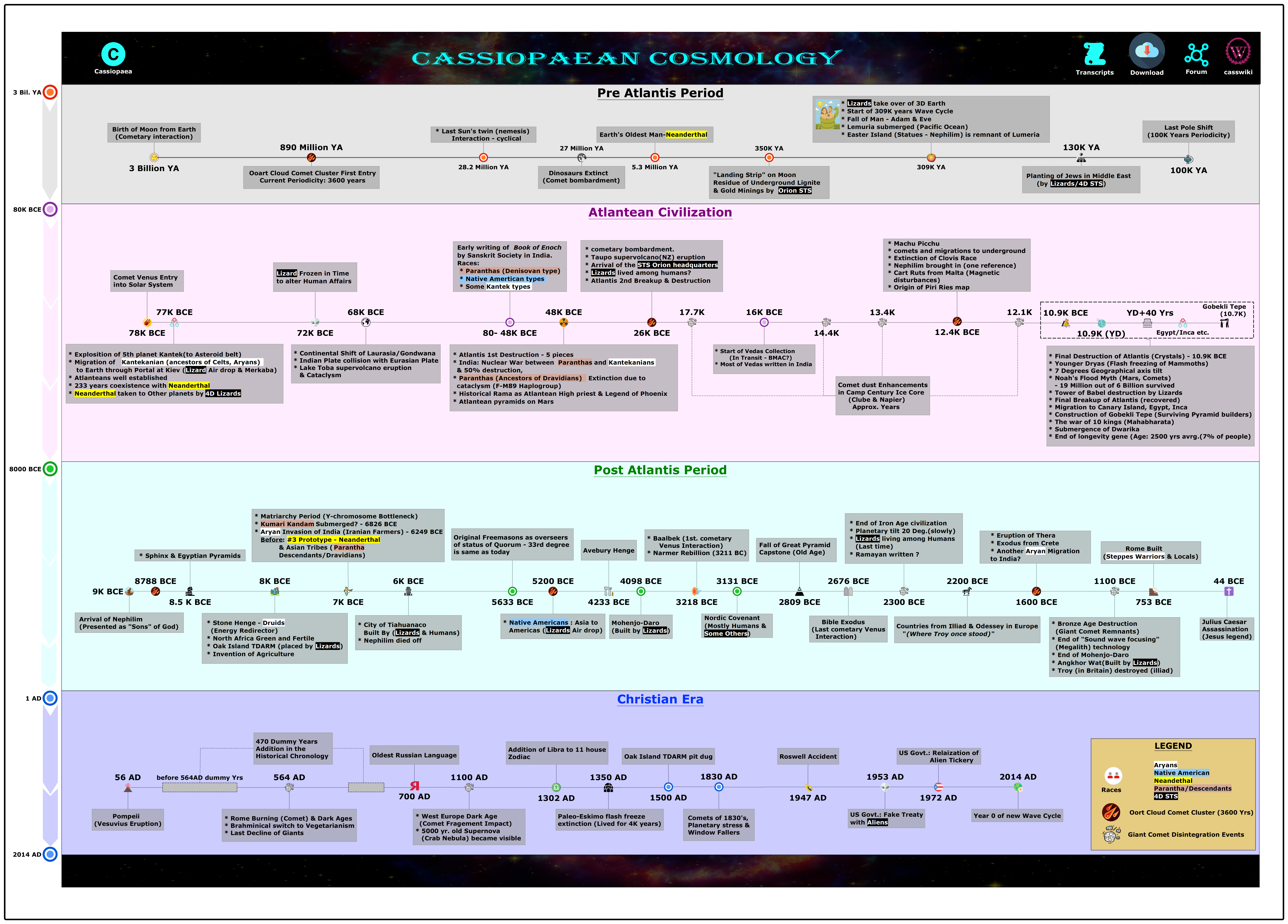 Example Image