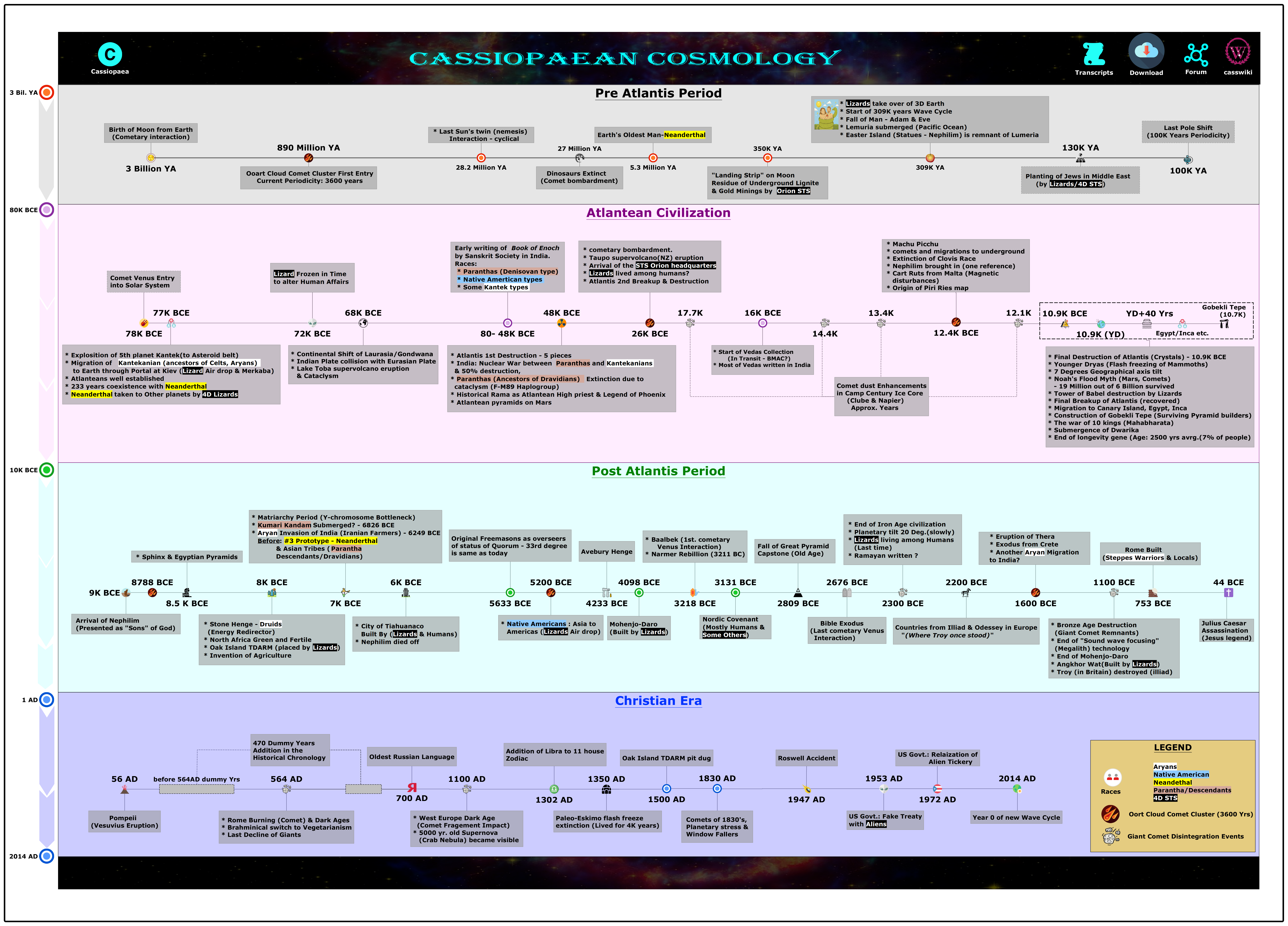 Example Image